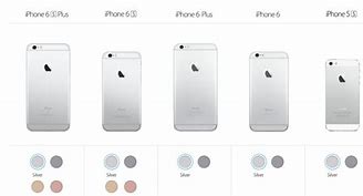 Image result for iPhone 6 and 6 S Features Difference