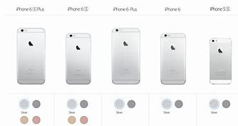 Image result for iPhone 6 Plus vs 5