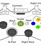 Image result for Xbox Controller Buttons