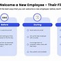 Image result for New Job Itenerary First Day
