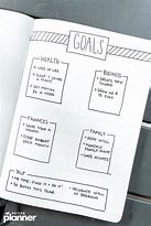 Image result for Goals Bullet Journal Templates