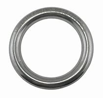 Image result for Large Industrial Metal Rings
