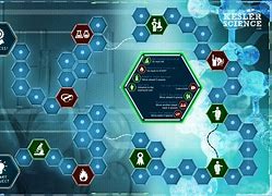 Image result for Science Games