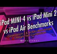 Image result for iPad Speed Comparison