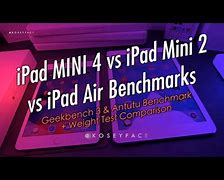Image result for Dimensions iPad Mini Comparison 2 6