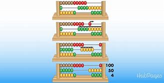 Image result for One Row Counting Abacus