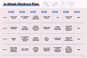 Image result for Fitness 12 Month Plan