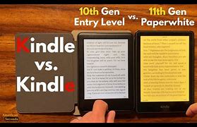 Image result for Kindle Box Size