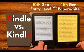 Image result for Types of Kindles