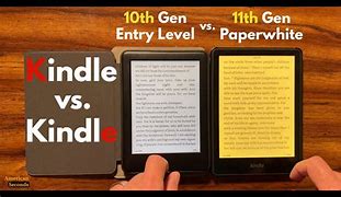 Image result for Kindle 10th Generation Downloading From Laptop