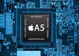 Image result for iPhone 1 Processor