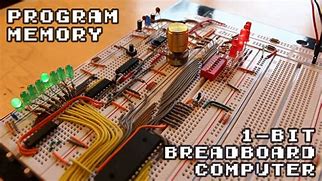 Image result for Bredboard Computer