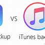 Image result for iTunes Backup iPhone