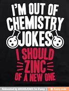 Image result for iFunny Zinc