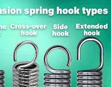 Image result for 80 Ton Double J Type Hook
