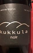 Image result for Kukkula Noir