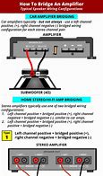 Image result for How to Bridge an Amplifier