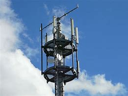 Image result for Active Passive Antenna