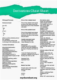 Image result for One-Sided Cheat Sheet