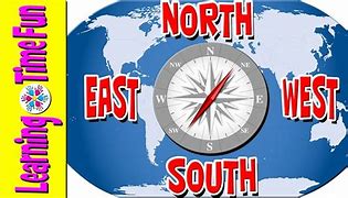 Image result for North South East West Map