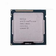Image result for I5 3rd Gen DDR 3 RAM PC