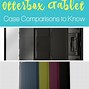 Image result for OtterBox Tablet Case