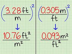 Image result for Basic Metric Conversion Chart