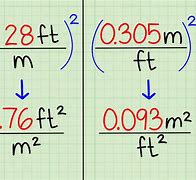 Image result for Cm to Meter Formula