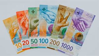 Image result for Swiss Franc Country