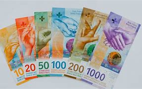 Image result for What Is Swiss Franc