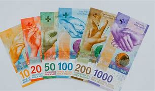 Image result for CHF Swiss Franc