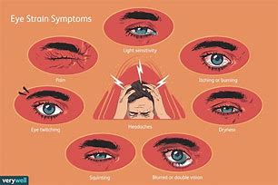 Image result for Eye Strain Headache