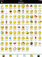 Image result for Smiley Emoji Meaning