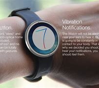 Image result for iWatch Concept