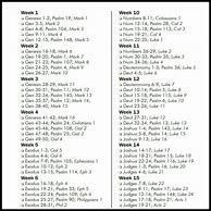Image result for 5 Day Bible Reading Plan