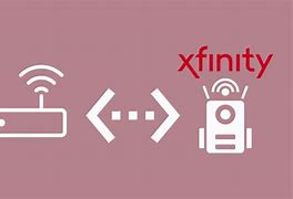 Image result for Xfinity WiFi Hub Plug