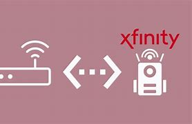 Image result for Xfinity Speed Boost