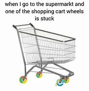 Image result for Grocery Shopping Meme
