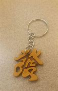 Image result for Someity Keychain