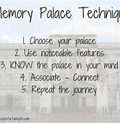 Image result for Memory Palace Revision Technique