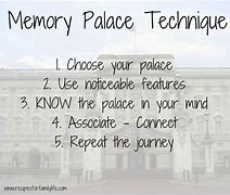 Image result for Memory Palace Technique Meme