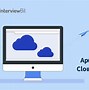 Image result for Cloud Computing Applications Examples