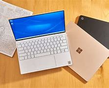Image result for IPS Screen Laptop