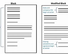 Image result for Blank Business Letter Format Template