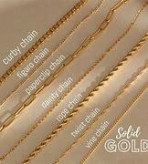 Image result for Chain Link Styles