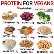 Image result for Lean Protein Vegetarian Foods