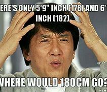 Image result for Convert 2 Cm to Inches