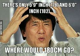 Image result for Convert 100 Cm to Inches