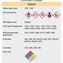 Image result for Chemical Signal Icon