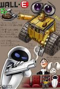 Image result for Wall-E Eve Angry